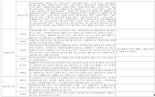 美食网友爆料视频大全最新,网友爆料视频大全，带你领略各地特色美食风采