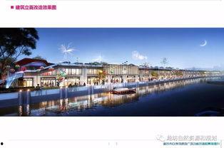 潍坊绿地爆料最新消息,揭秘项目进展与未来规划