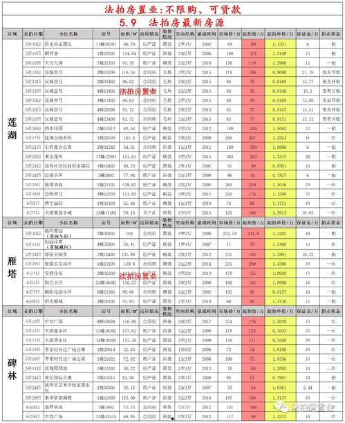 虚空军需9月最新爆料,9月最新爆料揭示神秘装备与战略动向